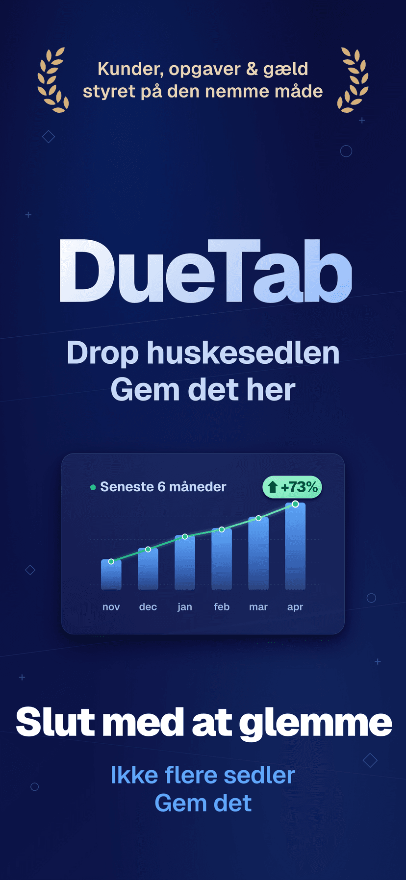 DueTab: Kundebog & Opgaver — Aldrig glemt igen