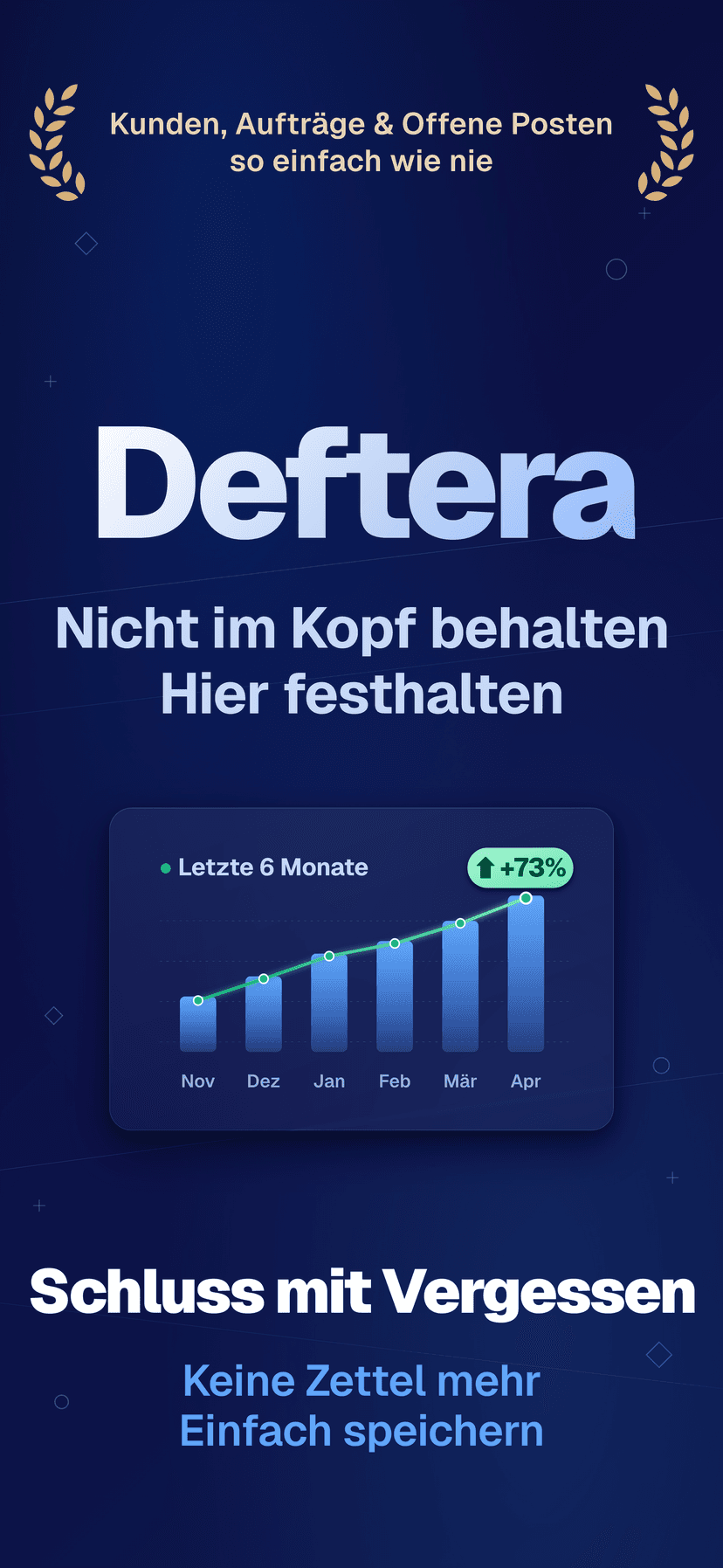 Deftera: Kundenbuch & Aufträge — Nichts mehr vergessen