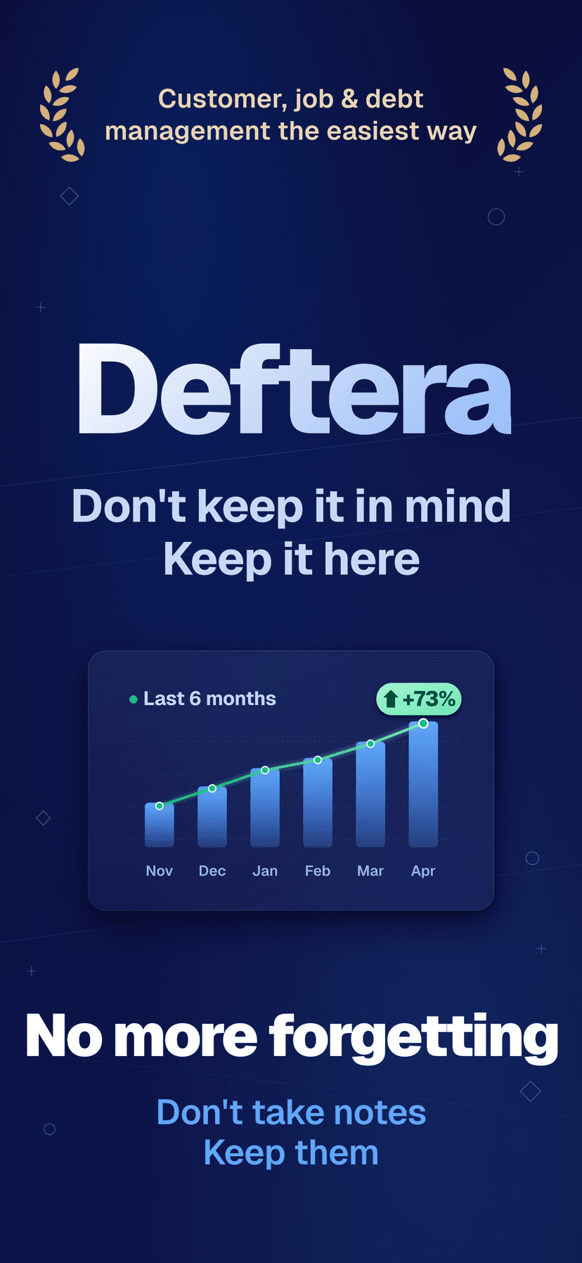 Deftera: Kundebok & Oppdrag — Never forget again