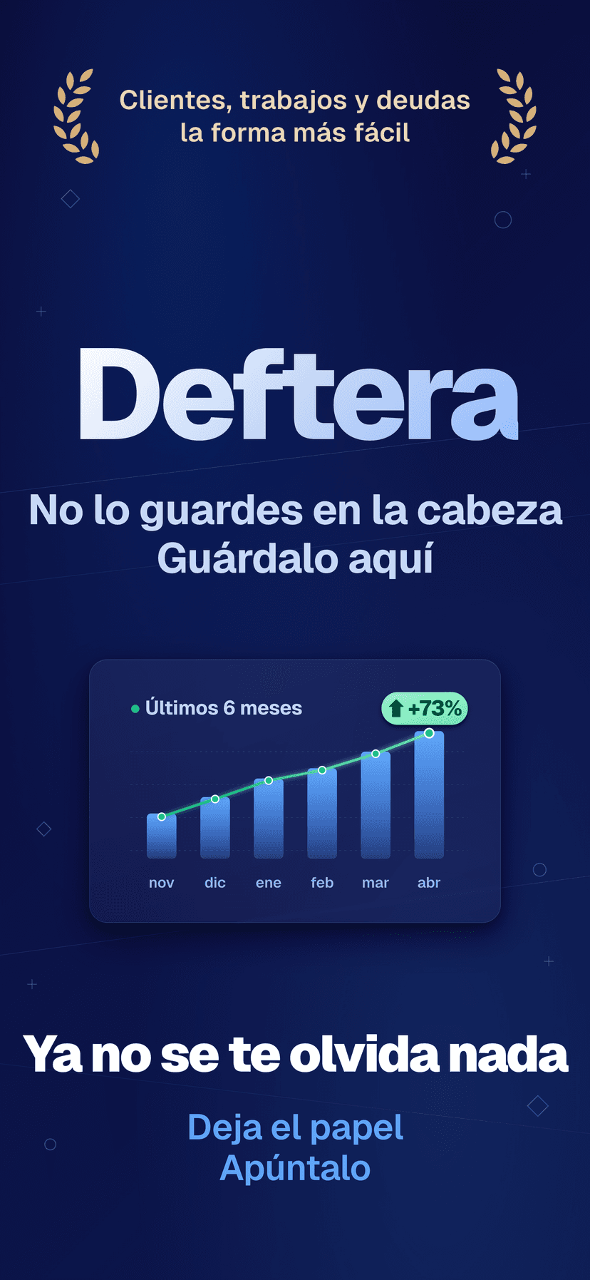 Deftera: Clientes & Trabajos — No se te olvida nada