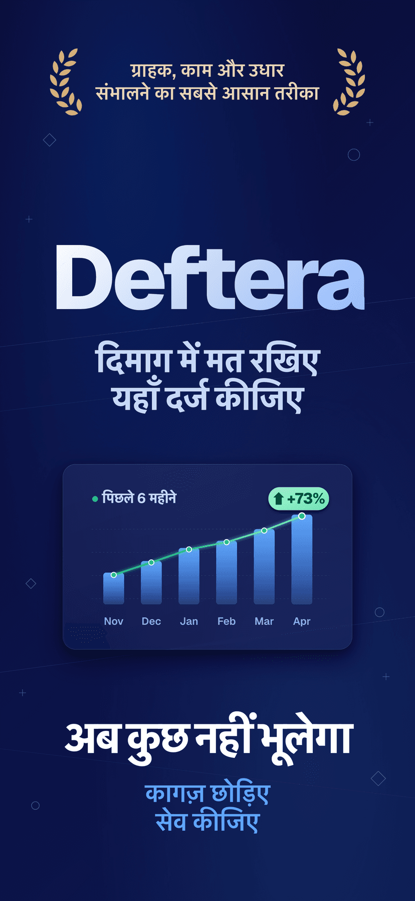 Deftera: Khata Book & Customer — अब भूलना नहीं