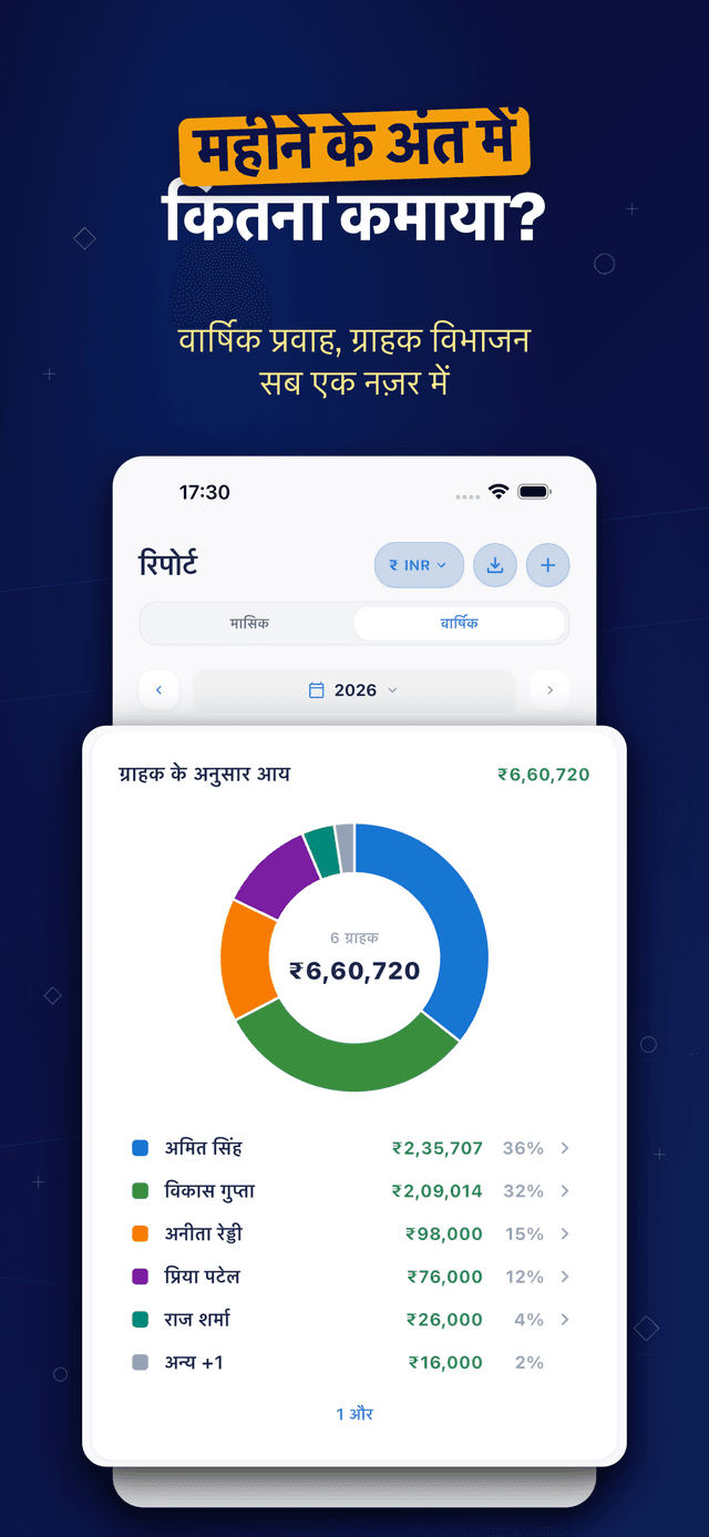 Deftera: Khata Book & Customer — कितना कमाया?