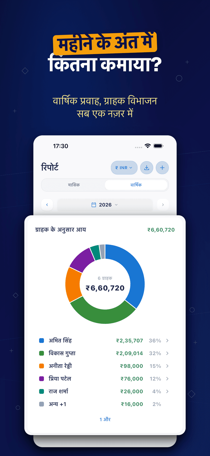 Deftera: Khata Book & Customer — महीने के अंत में कितना कमाया?