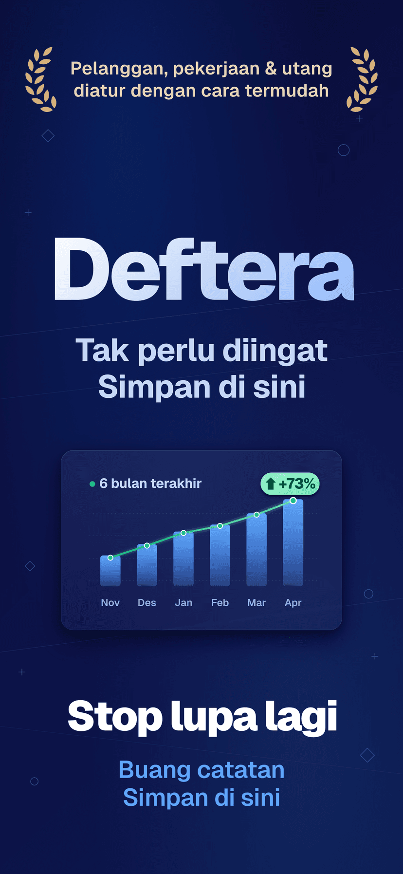 Deftera: Buku Pelanggan Tukang — Nggak lupa lagi