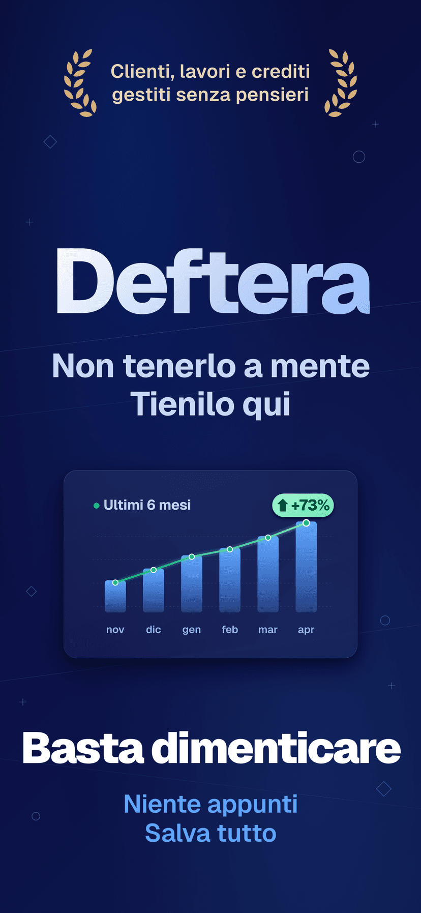 Deftera: Lavori & Clienti — Mai più dimenticato