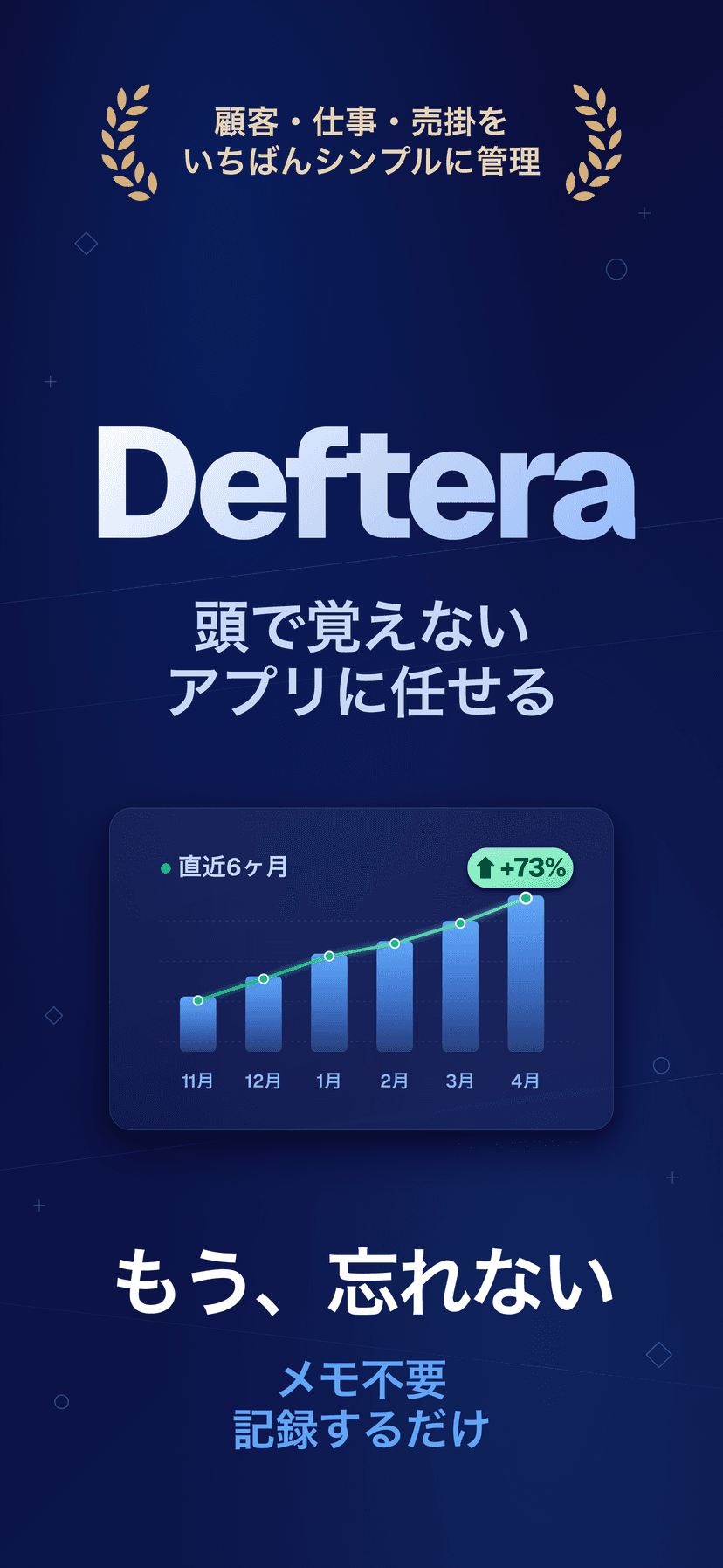 Deftera: 顧客帳簿 & 案件管理 — もう忘れない