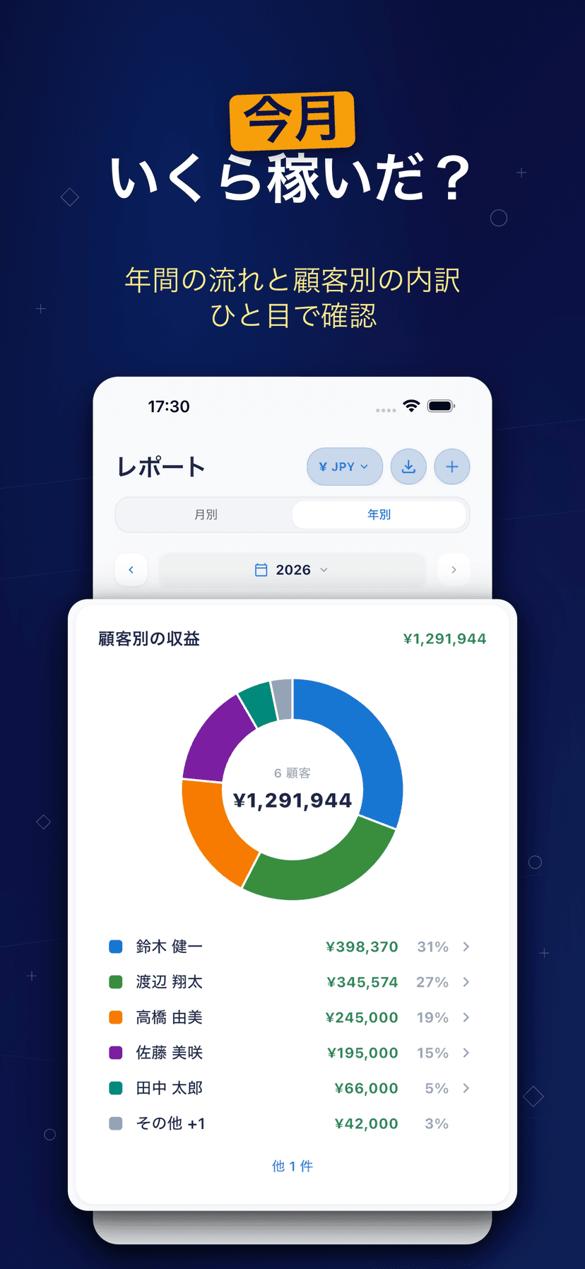 Deftera: 顧客帳簿 & 案件管理 — 今月 いくら稼いだ？