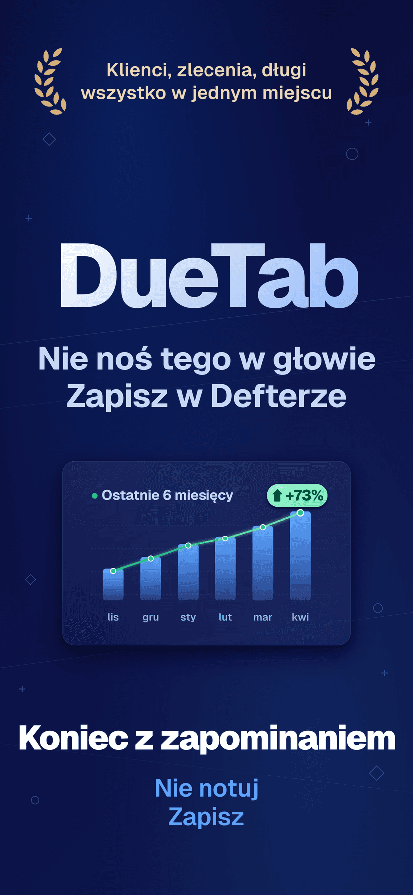 DueTab: Klienci & Zlecenia — Koniec z zapominaniem