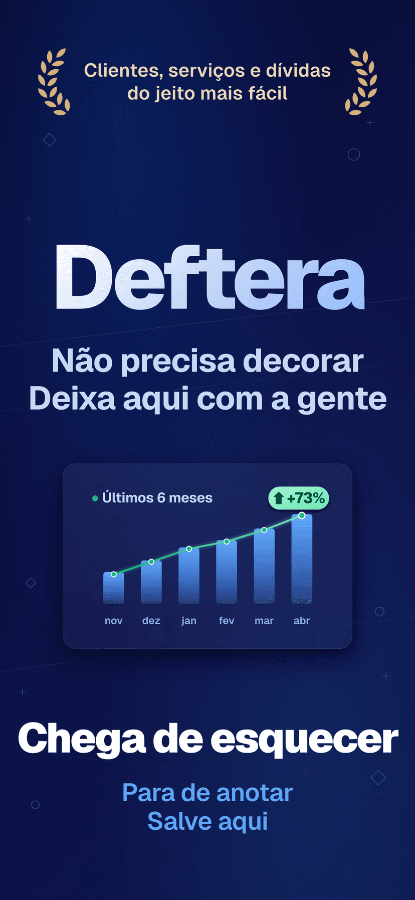 Deftera: Clientes & Serviços — Nunca mais te esqueces