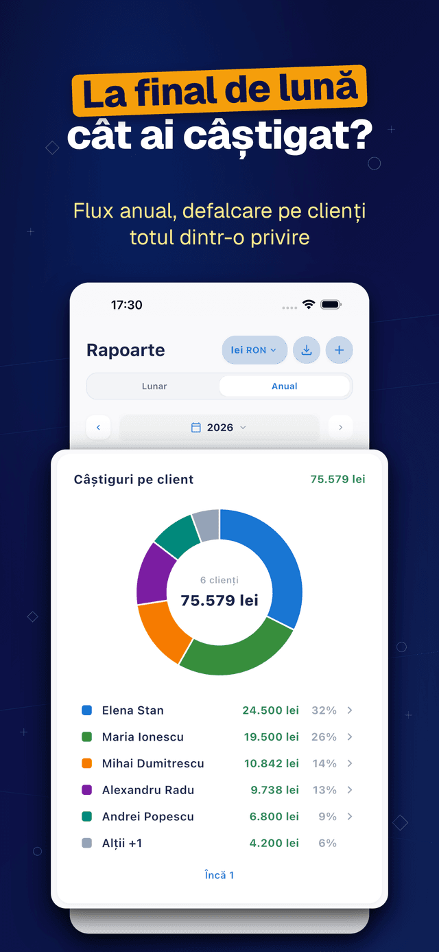 Deftera: Clienți & Lucrări — cât ai câștigat?