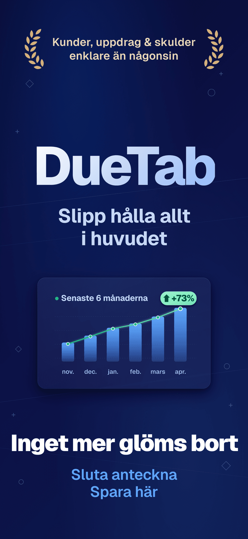 DueTab: Kundbok & Uppdrag — Glöm aldrig mer