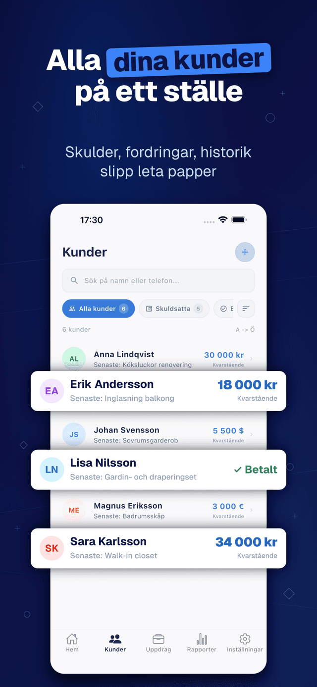 Deftera: Kundbok & Uppdrag — Skulder, fordringar, historik