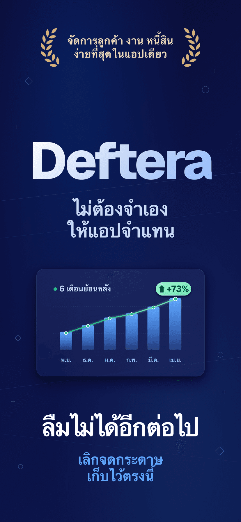 Deftera: สมุดลูกค้าและงาน — ไม่ลืมอีกต่อไป