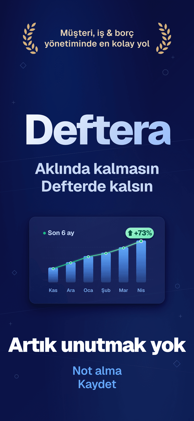 Deftera: İş & Müşteri Defteri — Artık unutmak yok