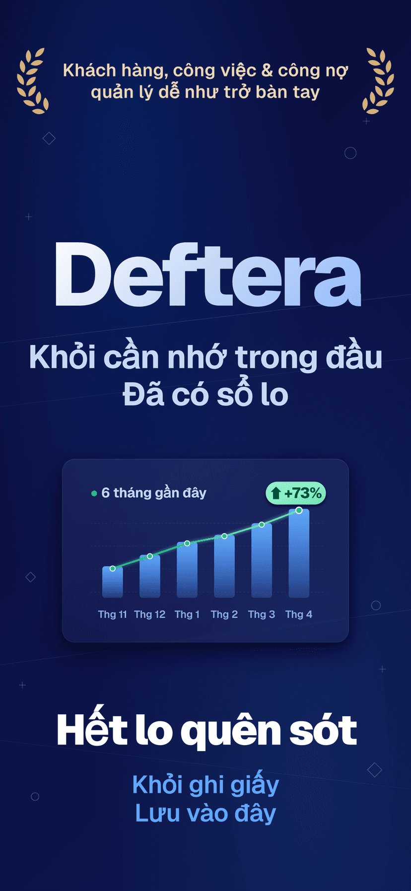 Deftera: Sổ Khách Hàng & Việc — Hết quên rồi
