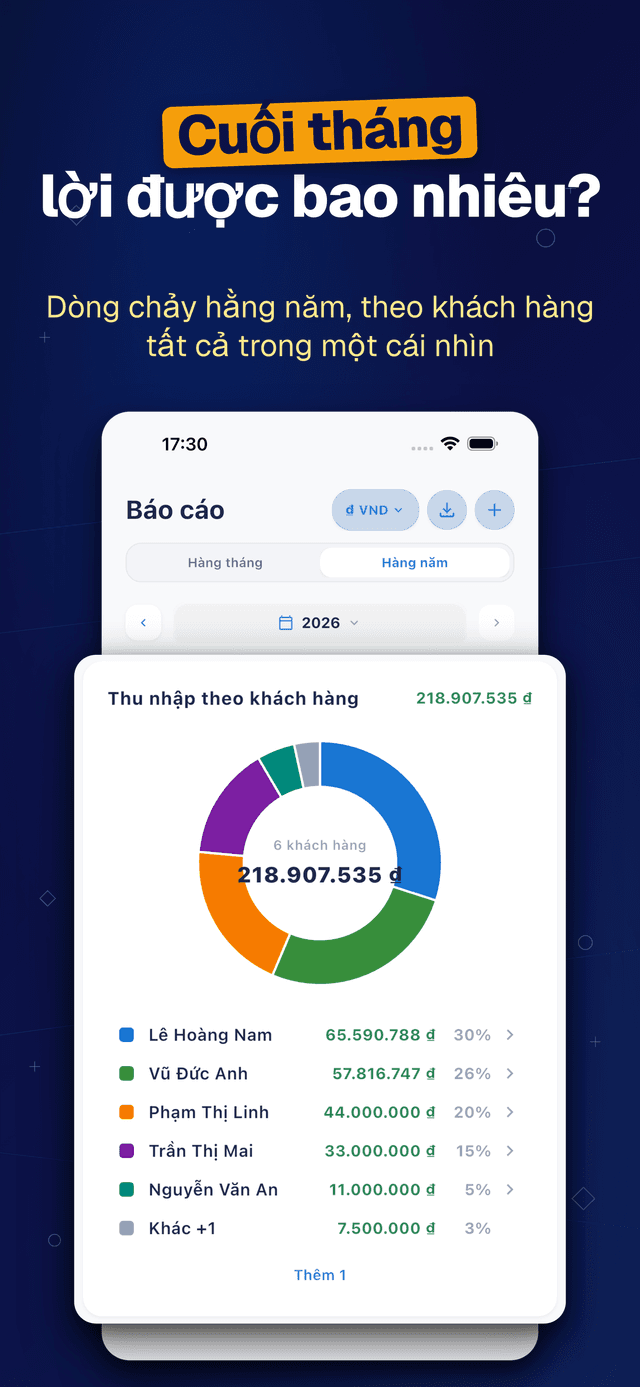 Deftera: Sổ Khách Hàng & Việc — lời được bao nhiêu?