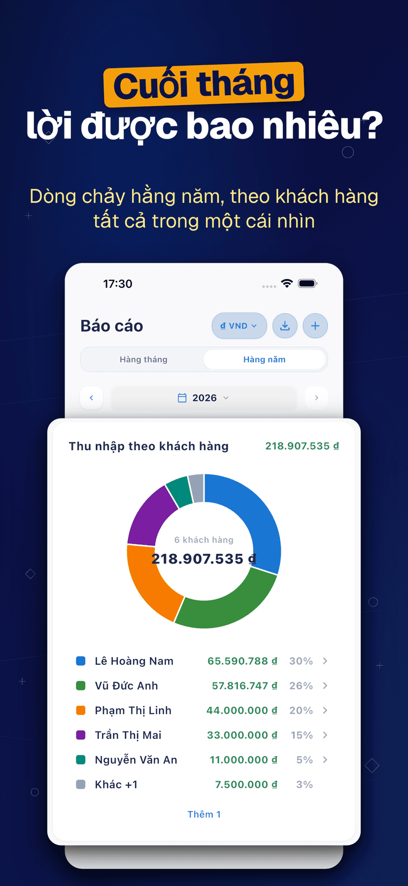 Deftera: Sổ Khách Hàng & Việc — Cuối tháng lời được bao nhiêu?