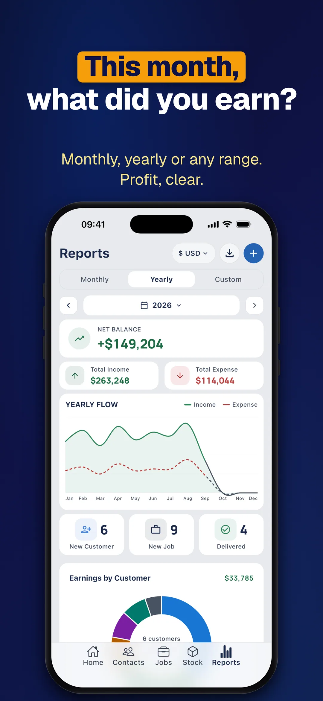 DueTab: Cash Book & Job Done — This month, what did you earn?