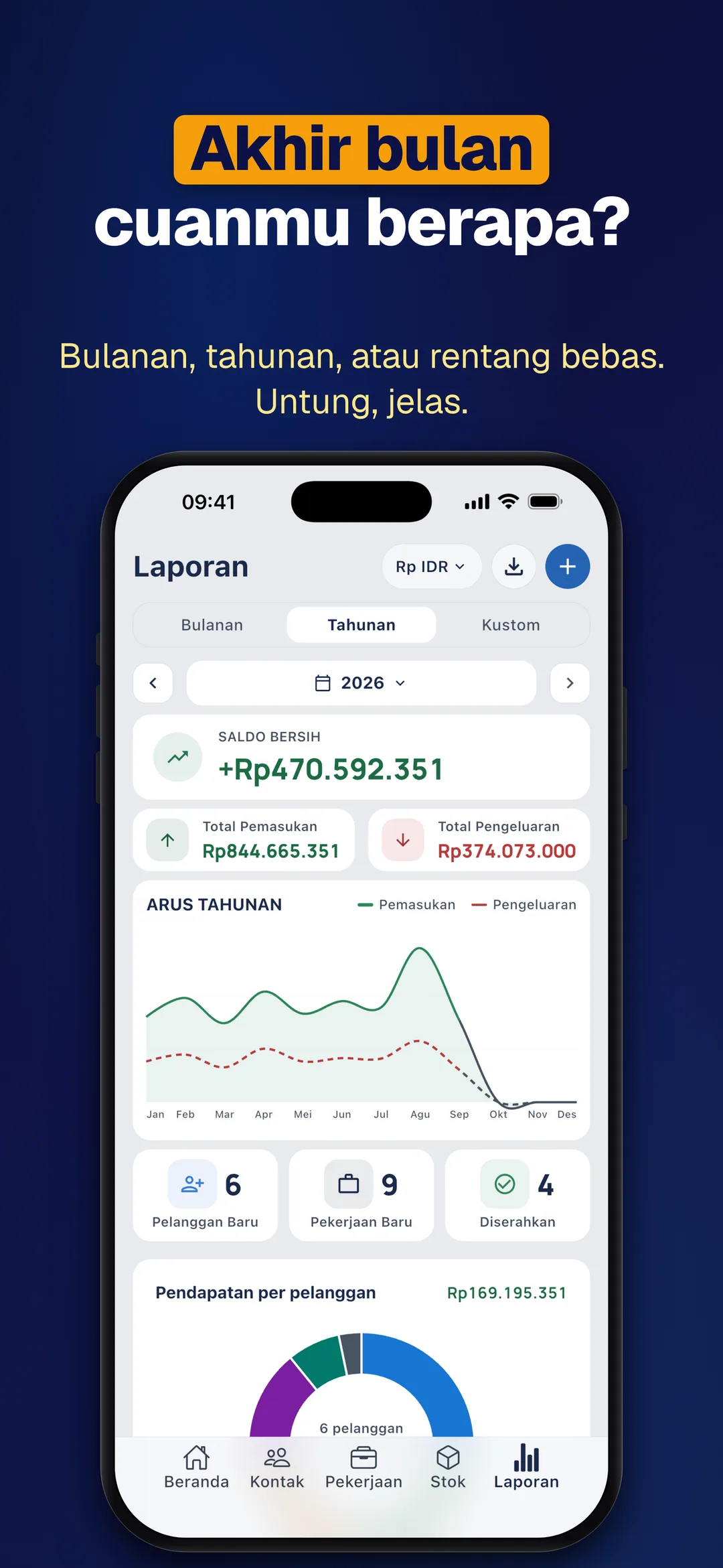 DueTab: Buku Utang & Kas — Akhir bulan cuanmu berapa?