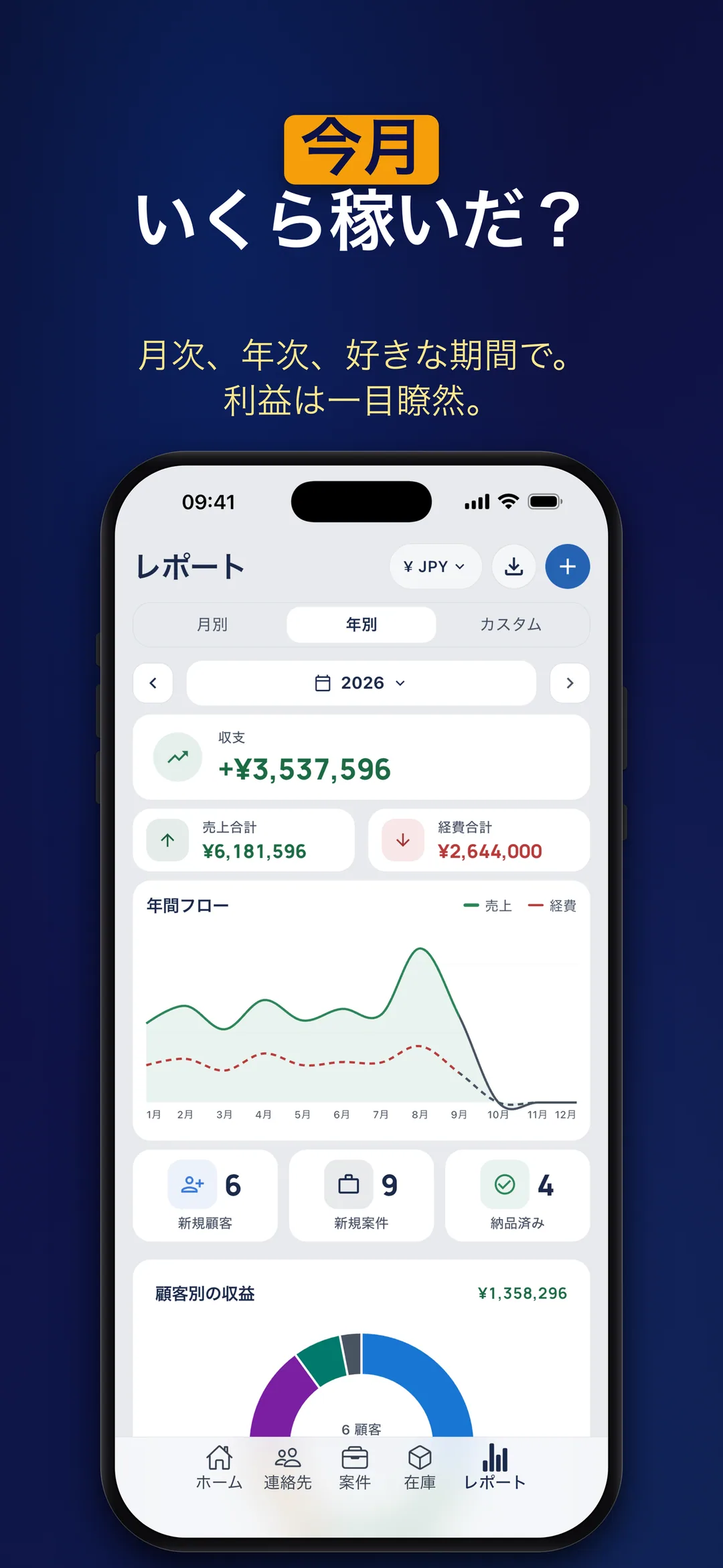 DueTab: 売掛・未収金 帳簿 — 今月 いくら稼いだ？