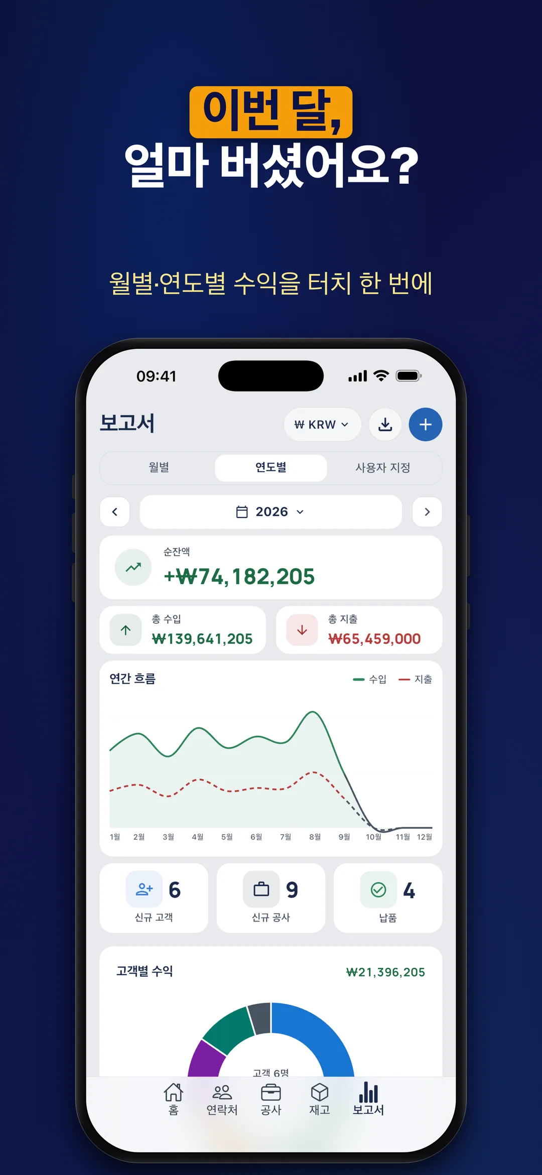 DueTab: 외상 거래처 장부 — 이번 달, 얼마 버셨어요?