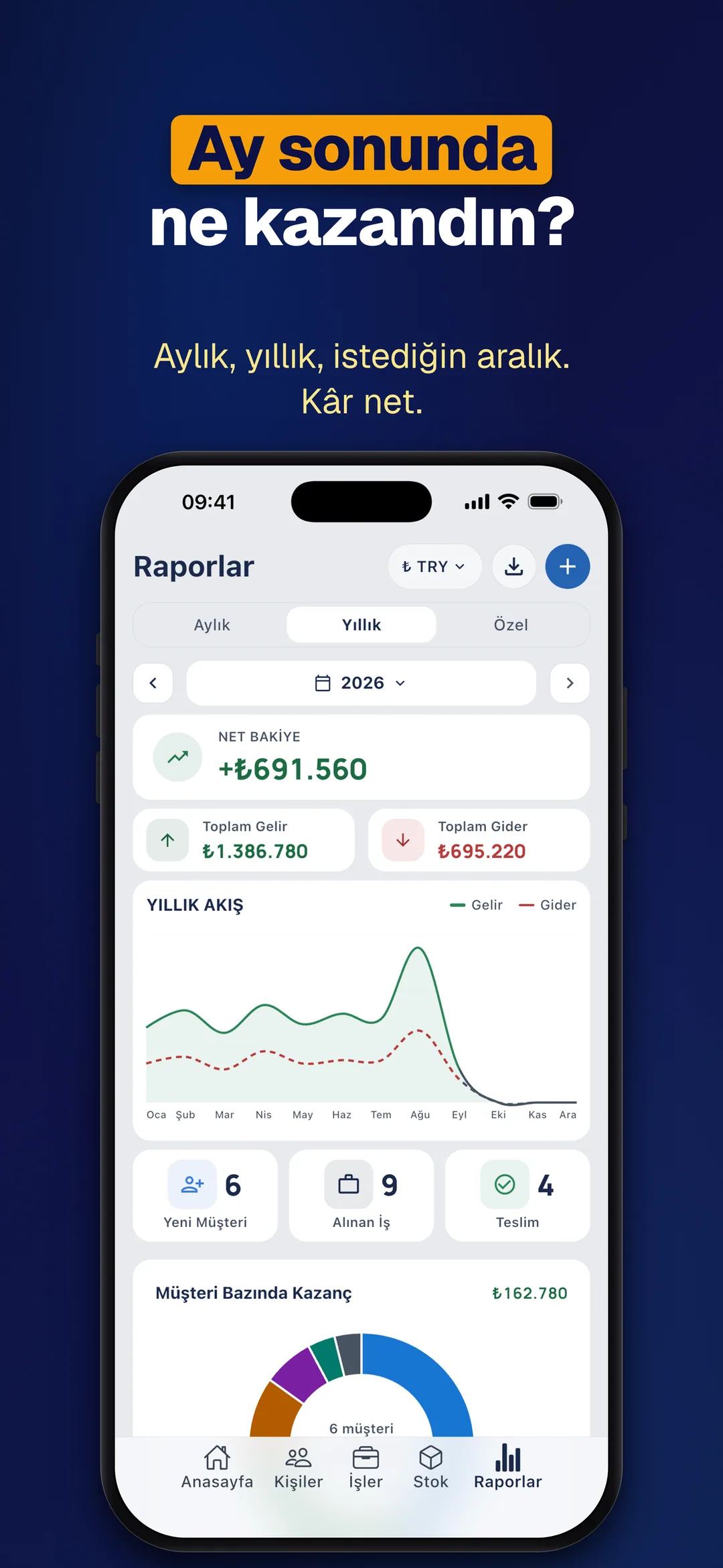 DueTab: Cari Hesap Takip — Ay sonunda ne kazandın?