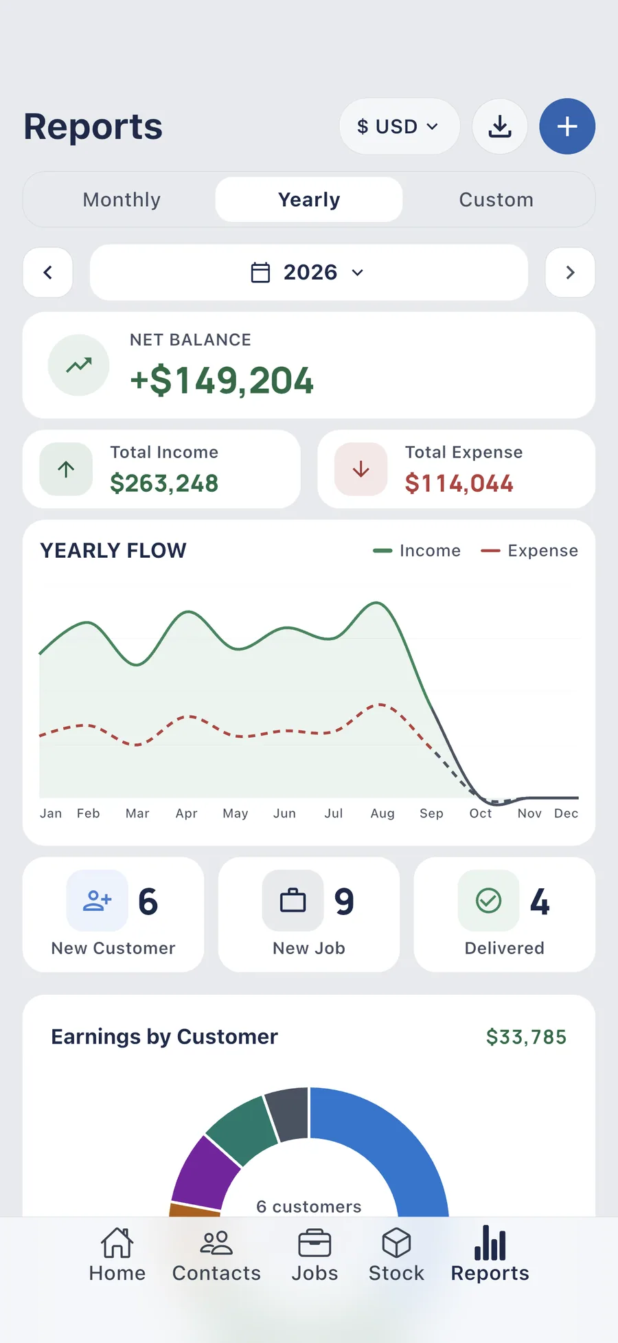 DueTab: Cash Book & Job Done — This month, what did you earn?