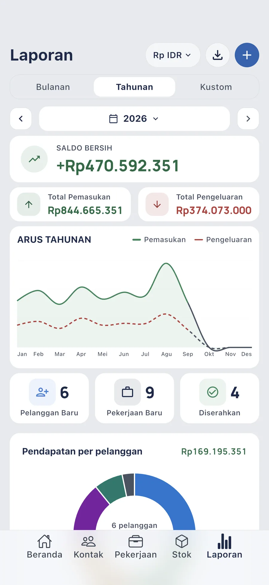 DueTab: Buku Utang & Kas — Akhir bulan cuanmu berapa?