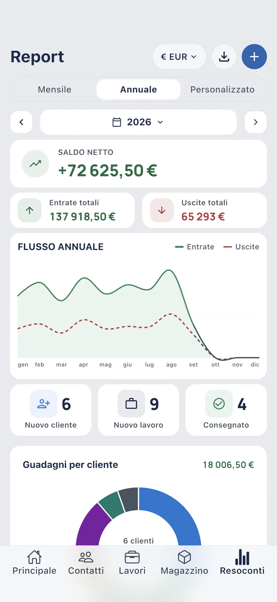 DueTab: Conto Clienti — A fine mese quanto hai guadagnato?
