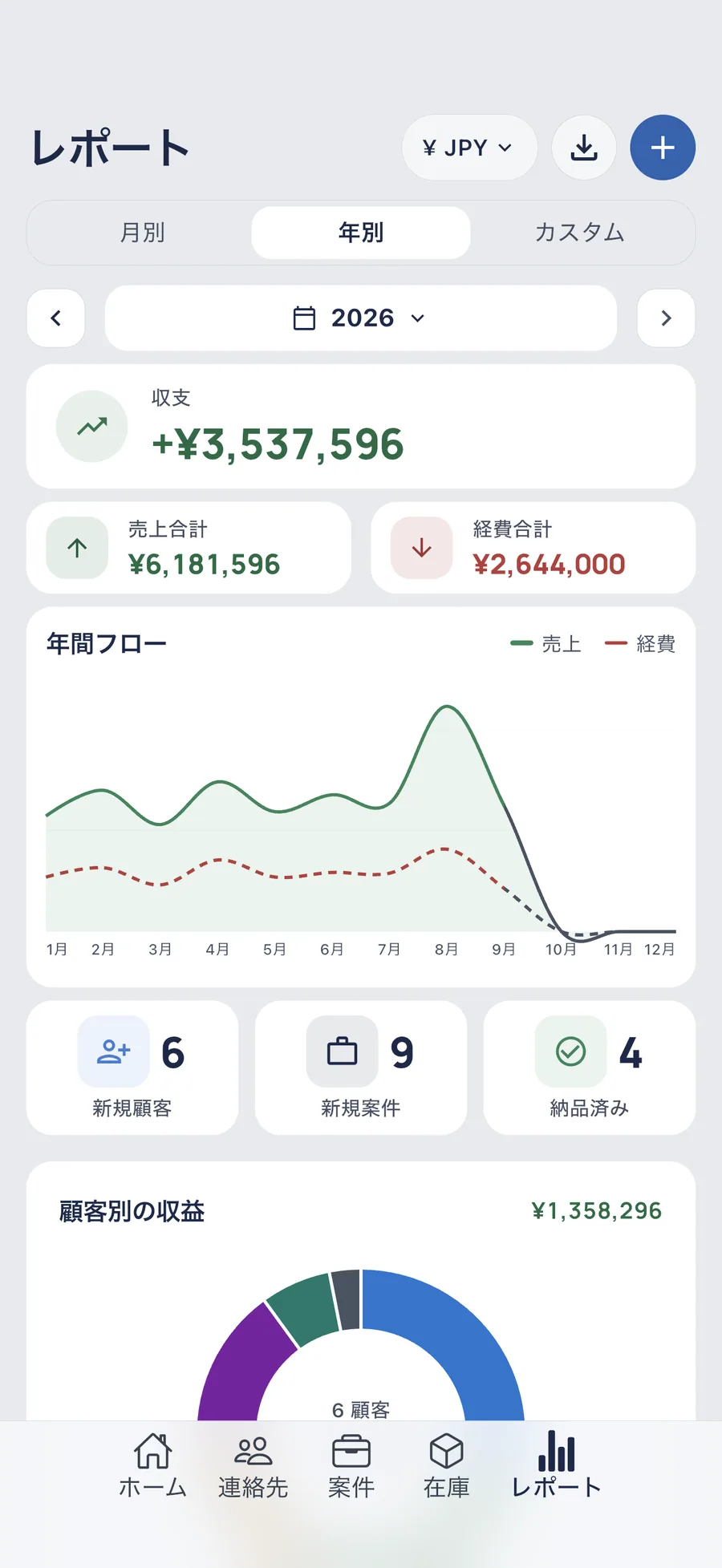 DueTab: 売掛・未収金 帳簿 — 今月 いくら稼いだ？