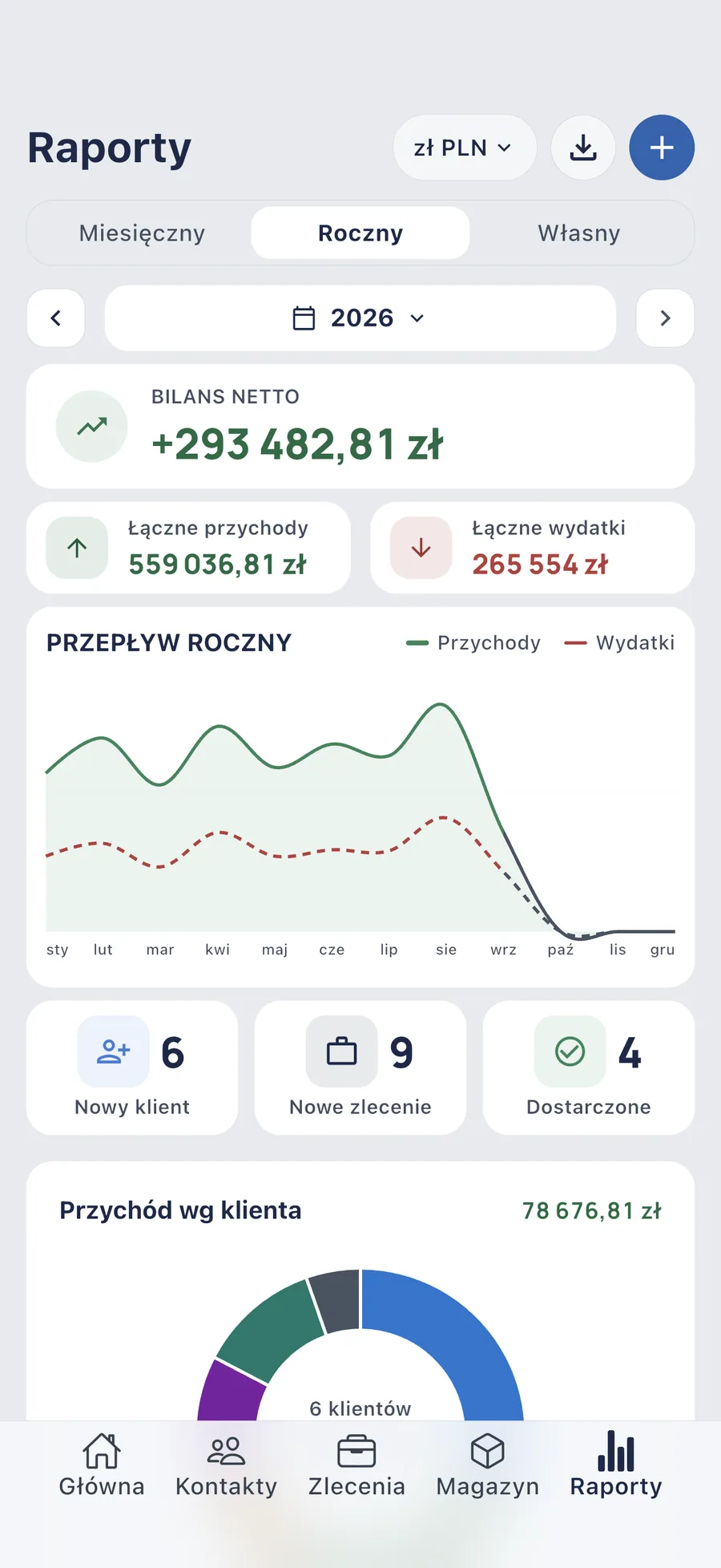 DueTab: Zeszyt Długów — Na koniec miesiąca ile zarobiłeś?