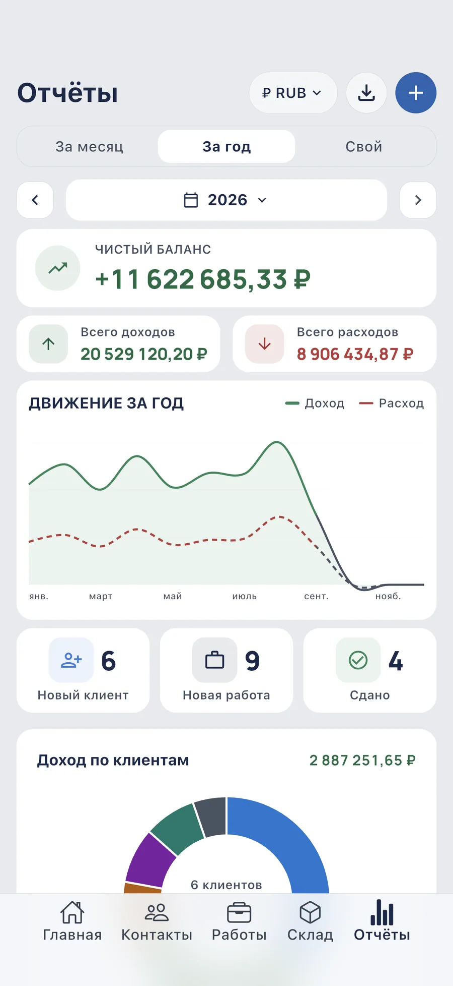 DueTab: Долги и Заказы — В конце месяца, сколько вы заработали?