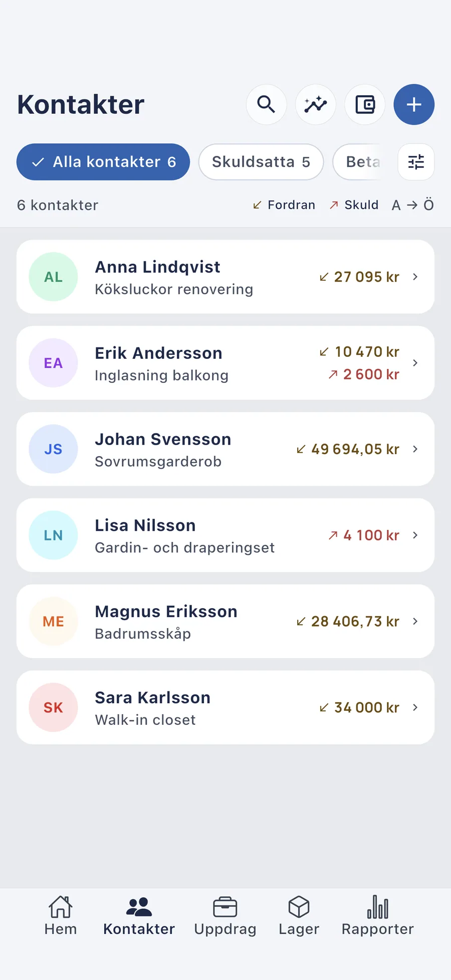 DueTab: Kassabok & Jobb — Vem som är skyldig dig, vem du är skyldig
