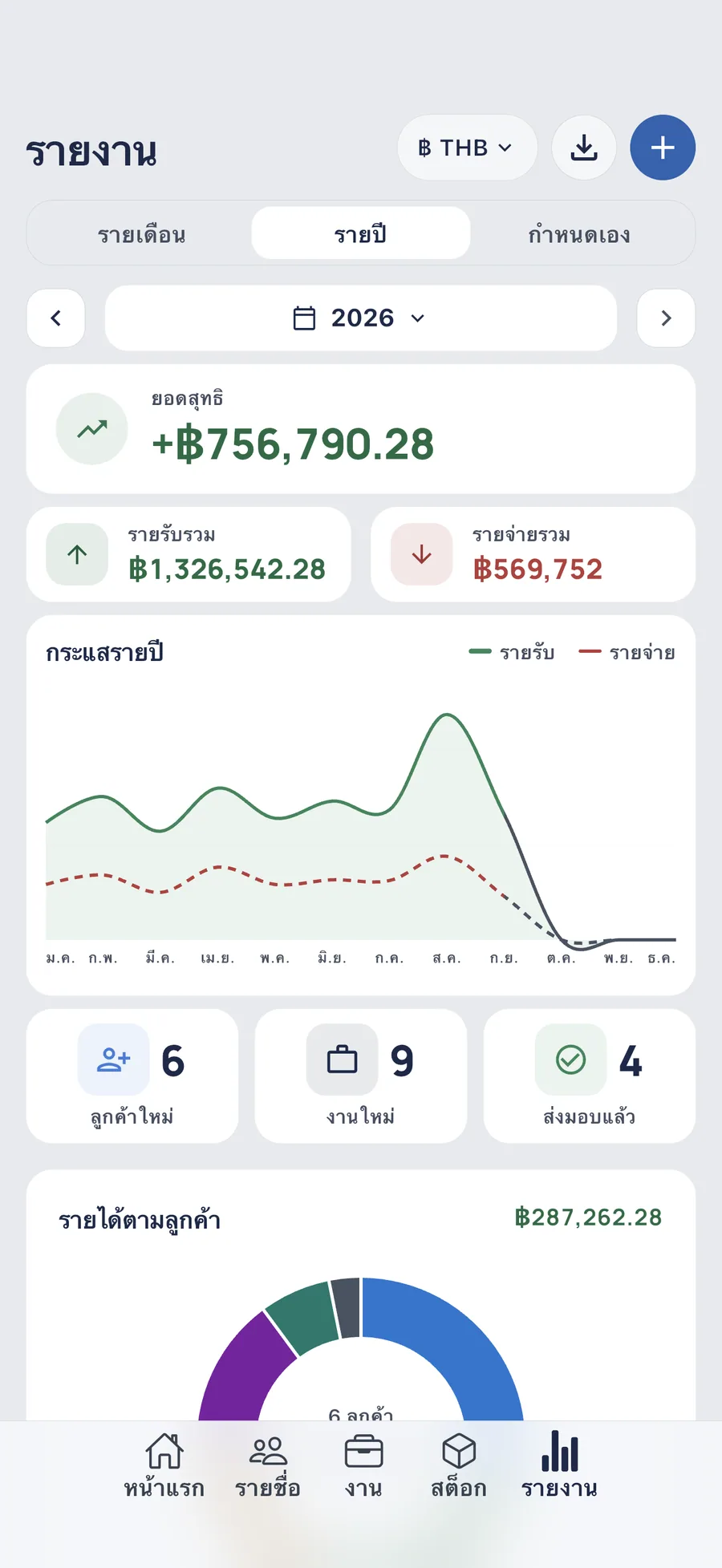 DueTab: สมุดบัญชีลูกหนี้ — สิ้นเดือนนี้ คุณได้เท่าไร?